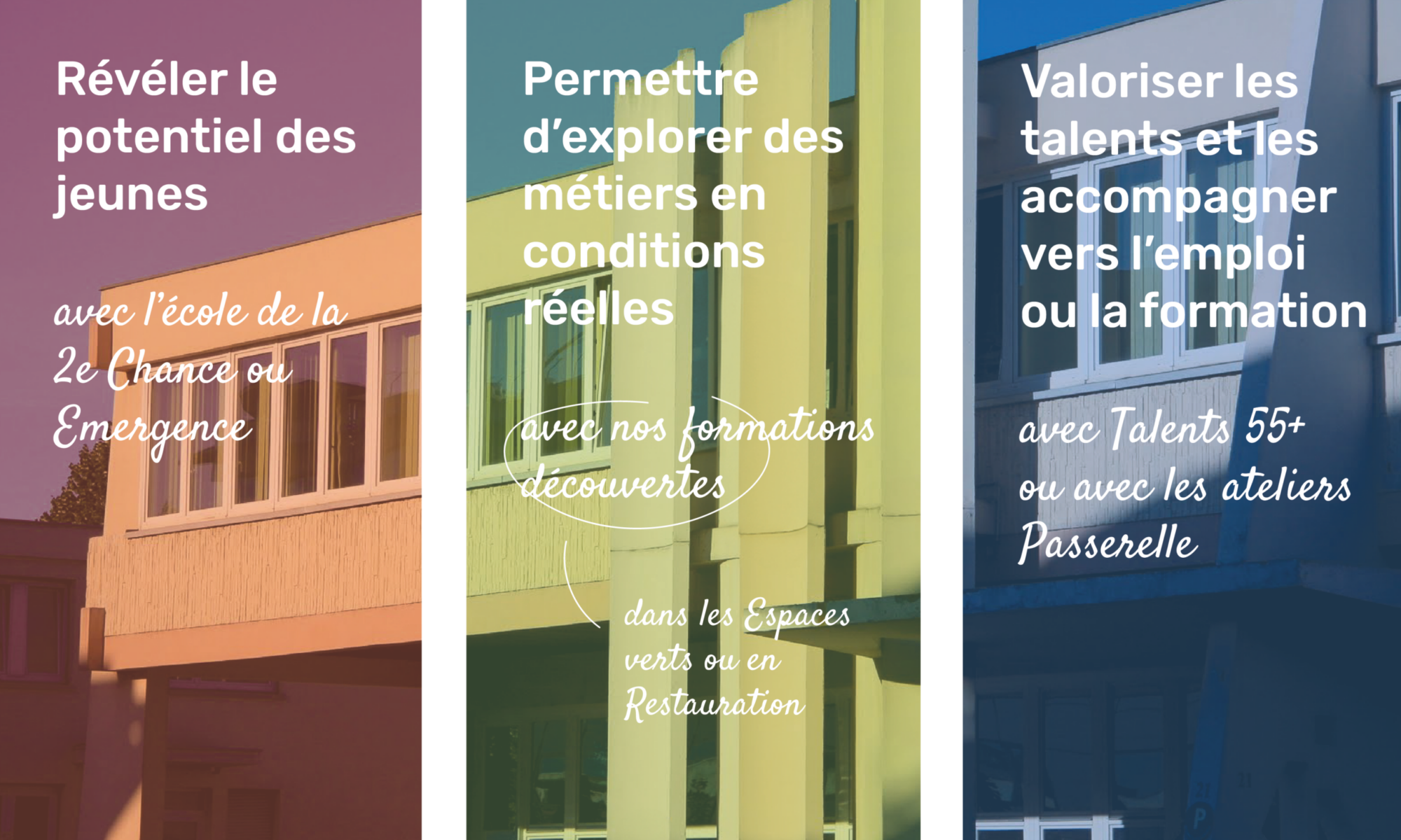 Bienvenue au centre de formation L'Atelier